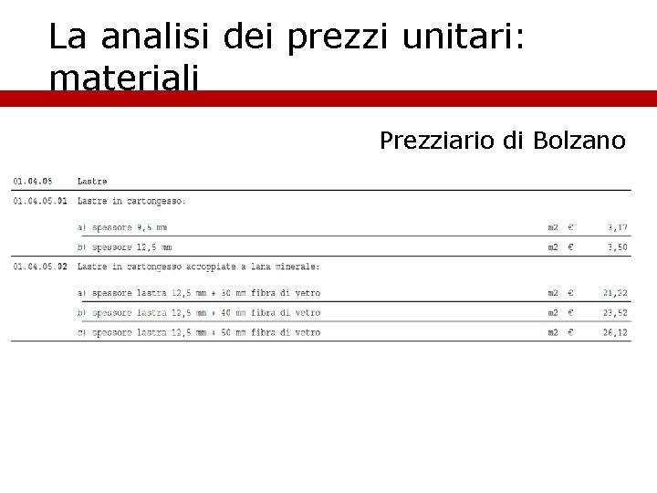 La analisi dei prezzi unitari: materiali Prezziario di Bolzano 