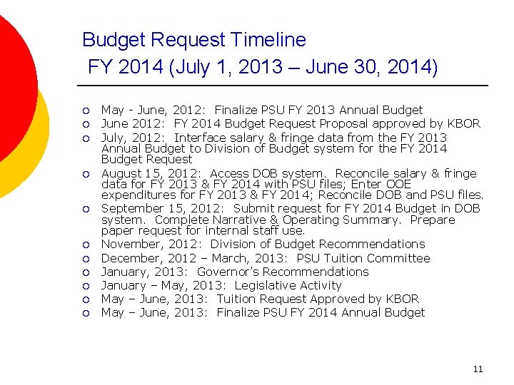 Budget Request Timeline FY 2014 (July 1, 2013 – June 30, 2014) ¡ ¡