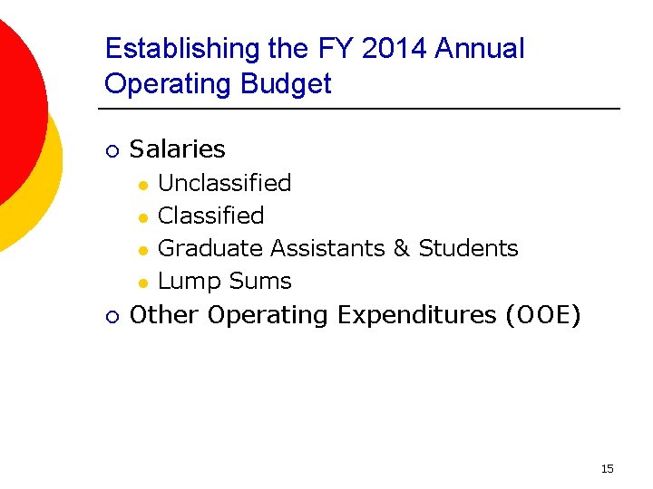 Establishing the FY 2014 Annual Operating Budget ¡ Salaries l l ¡ Unclassified Classified