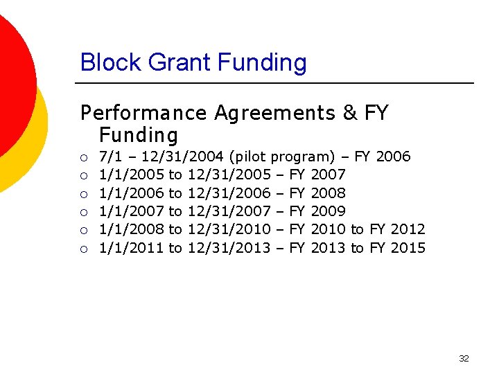 Block Grant Funding Performance Agreements & FY Funding ¡ ¡ ¡ 7/1 – 12/31/2004