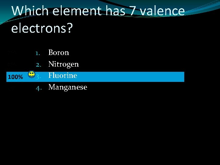 Which element has 7 valence electrons? 1. 2. 3. 4. Boron Nitrogen Fluorine Manganese