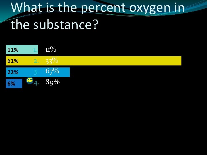 What is the percent oxygen in the substance? 1. 2. 3. 4. 11% 33%