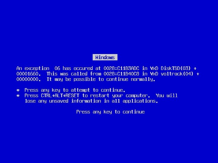 What happens in Windows… What happens in Windows…