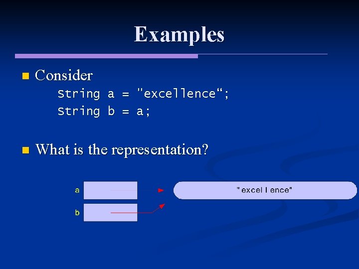 Examples n Consider String a = "excellence“; String b = a; n What is