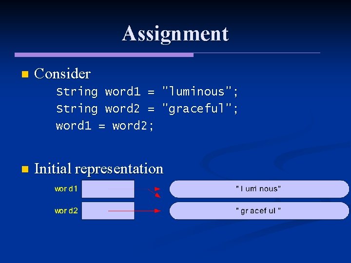 Assignment n Consider String word 1 = "luminous"; String word 2 = "graceful"; word Assignment n Consider String word 1 = "luminous"; String word 2 = "graceful"; word