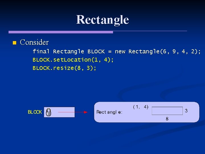 Rectangle n Consider final Rectangle BLOCK = new Rectangle(6, 9, 4, 2); BLOCK. set.