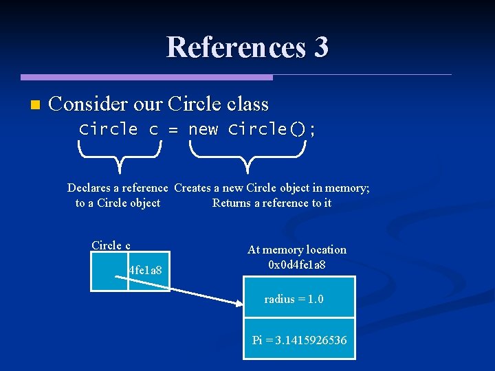 References 3 n Consider our Circle class Circle c = new Circle(); Declares a