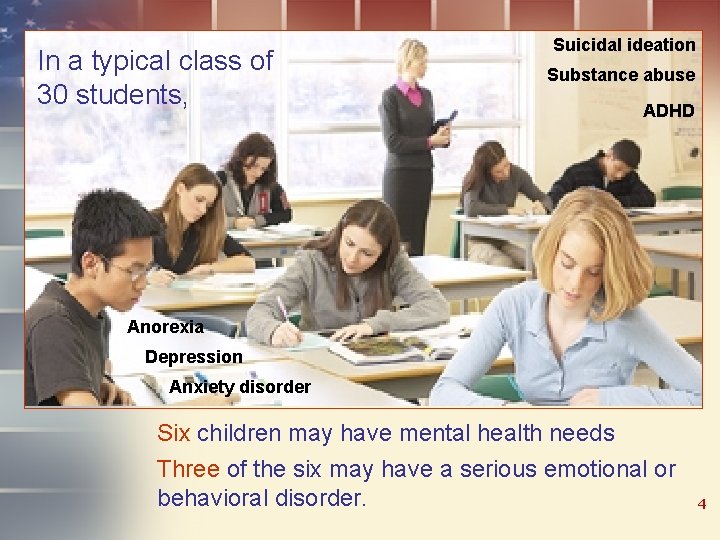 In a typical class of 30 students, Suicidal ideation Substance abuse ADHD Anorexia Depression
