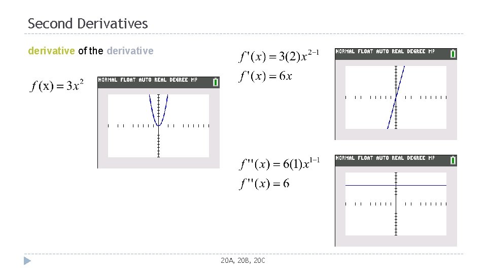 Second Derivatives derivative of the derivative 20 A, 20 B, 20 C 