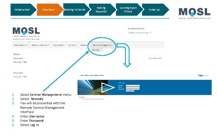 Introduction 1. 2. 3. 4. 5. 6. Overview Raising Incidents Select Service Management menu Introduction 1. 2. 3. 4. 5. 6. Overview Raising Incidents Select Service Management menu