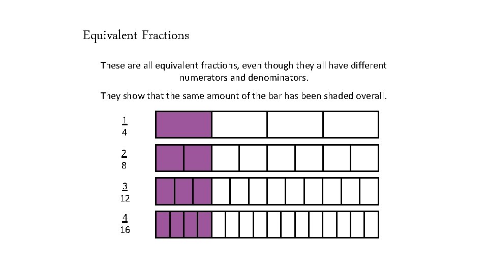 Equivalent Fractions These are all equivalent fractions, even though they all have different numerators