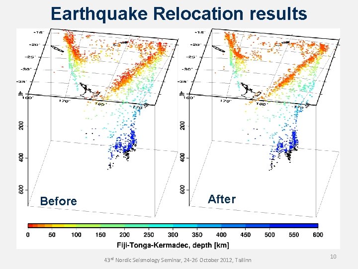 Earthquake Relocation results Before After 43 rd Nordic Seismology Seminar, 24 -26 October 2012,