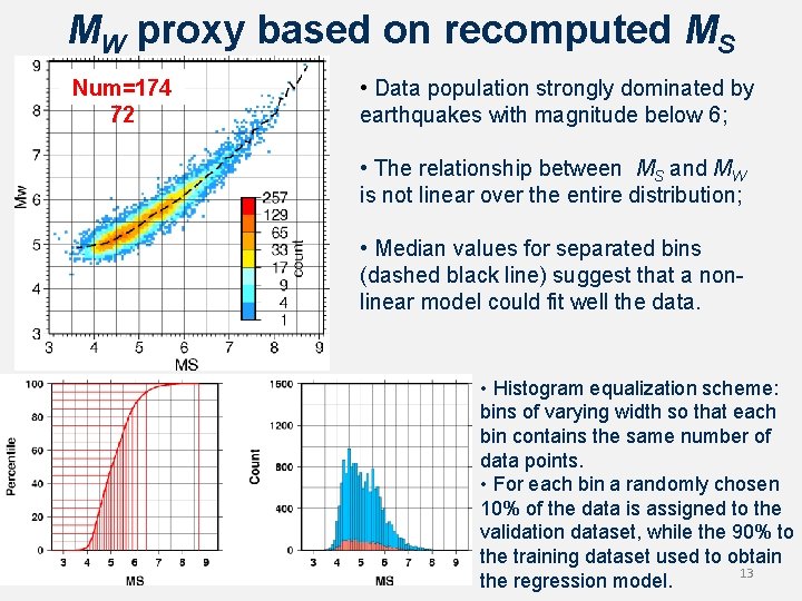 MW proxy based on recomputed MS Num=174 72 • Data population strongly dominated by