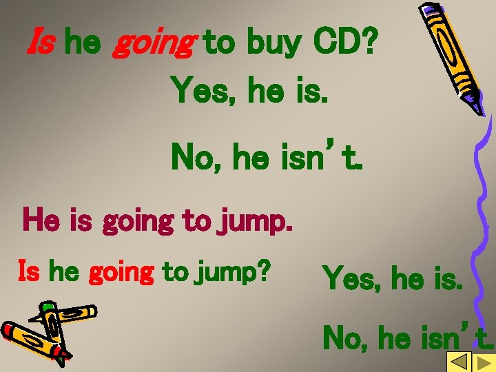 Is he going to buy CD? Yes, he is. No, he isn’t. He is