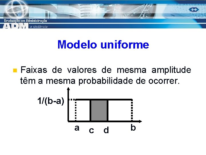 Modelo uniforme n Faixas de valores de mesma amplitude têm a mesma probabilidade de