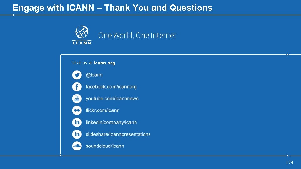 Engage with ICANN – Thank You and Questions Visit us at icann. org |