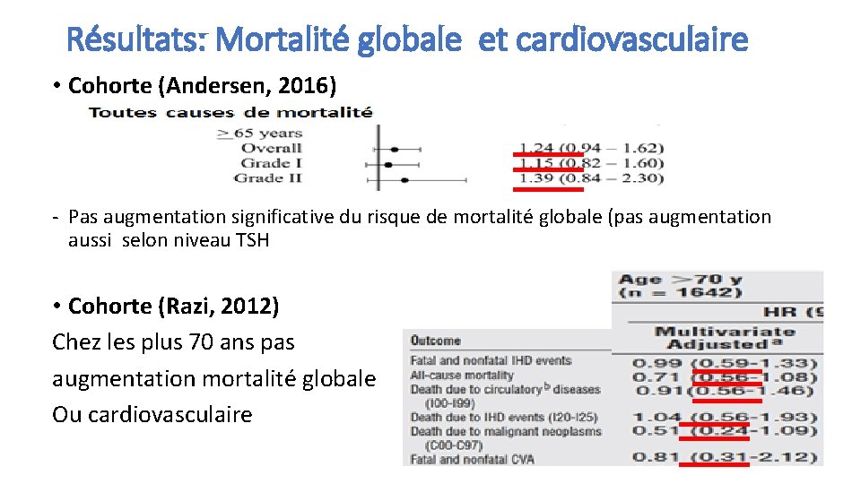 Résultats: Mortalité globale et cardiovasculaire • Cohorte (Andersen, 2016) ‐ Pas augmentation significative du