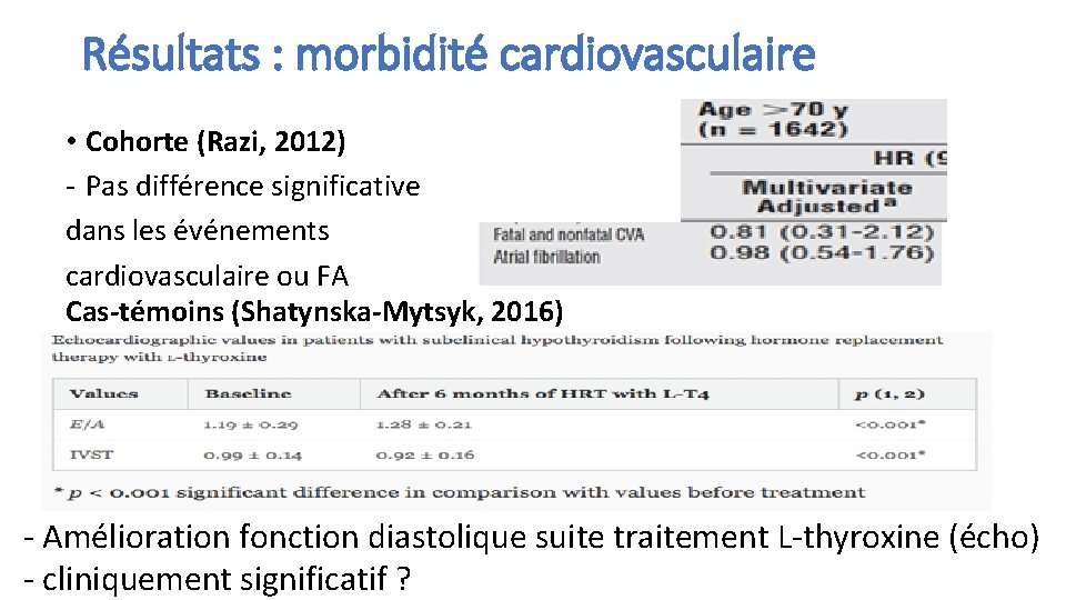 Résultats : morbidité cardiovasculaire • Cohorte (Razi, 2012) ‐ Pas différence significative dans les