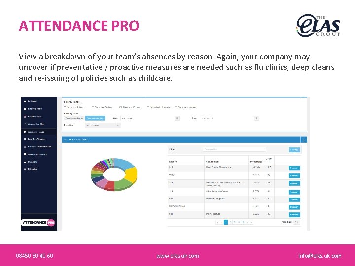 ATTENDANCE PRO View a breakdown of your team’s absences by reason. Again, your company
