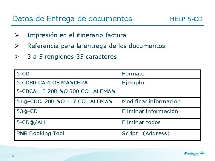 Datos de Entrega de documentos HELP 5 -CD Ø Impresión en el itinerario factura