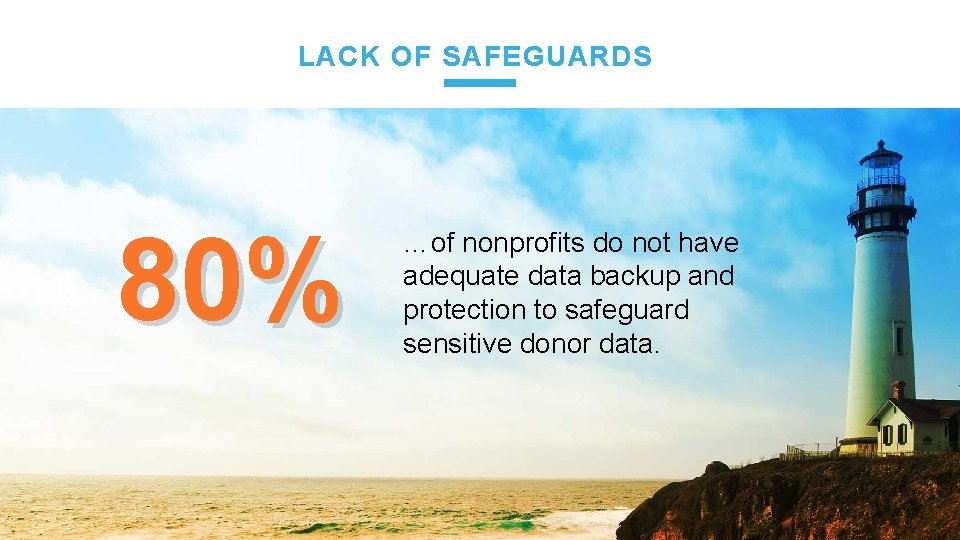 LACK OF SAFEGUARDS 80% …of nonprofits do not have adequate data backup and protection