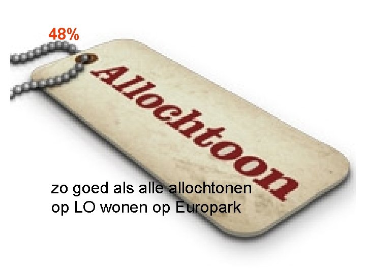 48% zo goed als alle allochtonen op LO wonen op Europark 