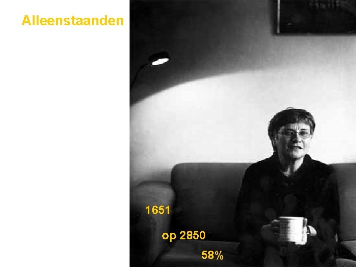 Alleenstaanden 1651 op 2850 58% 