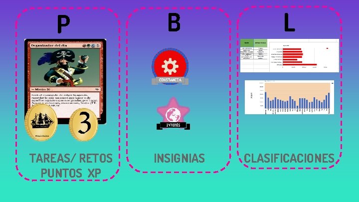 P TAREAS/ RETOS PUNTOS XP B INSIGNIAS L CLASIFICACIONES 