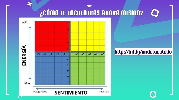 ¿CÓMO TE ENCUENTRAS AHORA MISMO? http: //bit. ly/midetuestado 