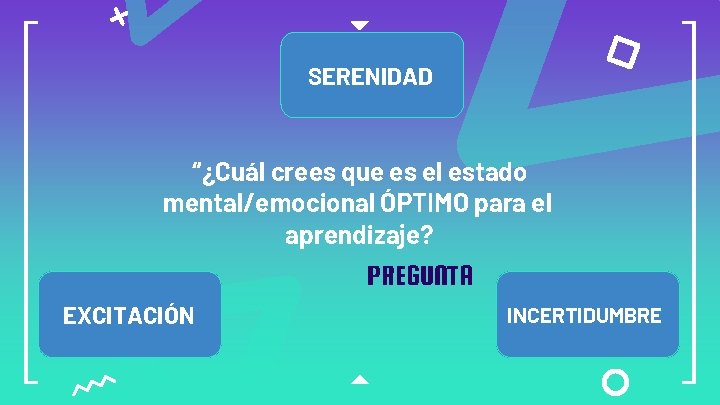 SERENIDAD “¿Cuál crees que es el estado mental/emocional ÓPTIMO para el aprendizaje? PREGUNTA EXCITACIÓN