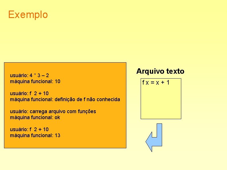 Exemplo usuário: 4 * 3 – 2 máquina funcional: 10 usuário: f 2 +