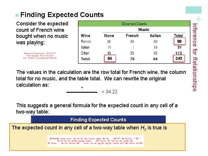 Expected Counts + n Finding 99 84 243 The values in the calculation are