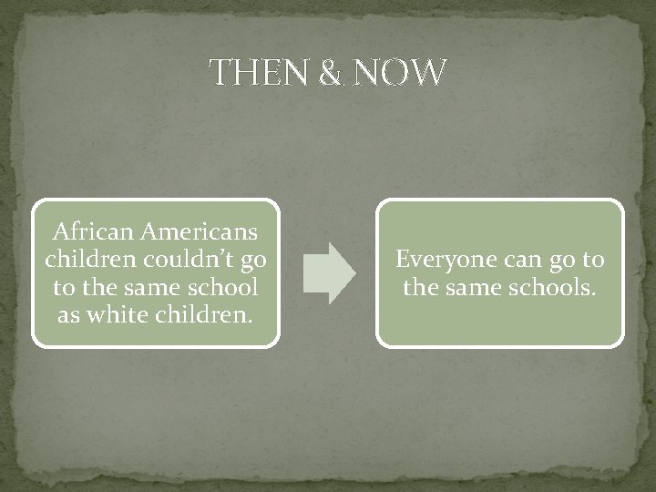 THEN & NOW African Americans children couldn’t go to the same school as white