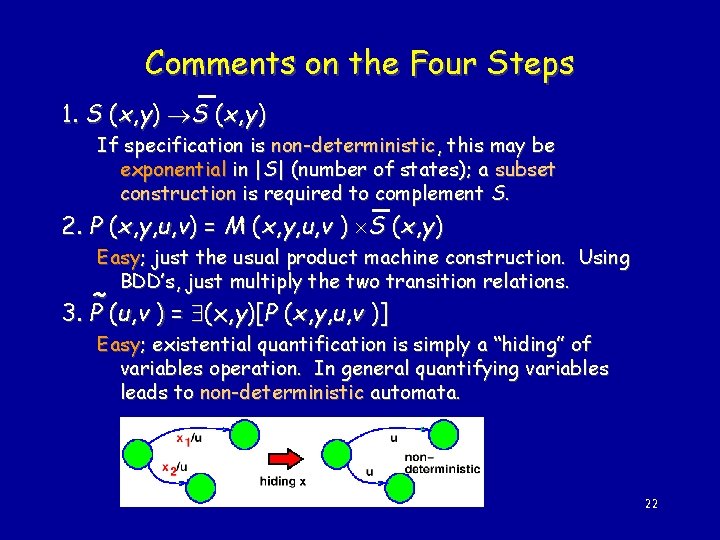 Comments on the Four Steps 1. S (x, y) If specification is non-deterministic, this
