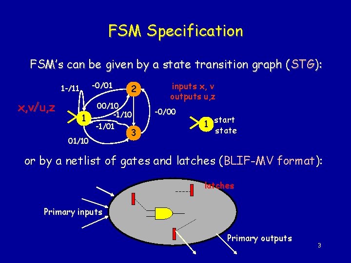 FSM Specification FSM’s can be given by a state transition graph (STG): -0/01 1