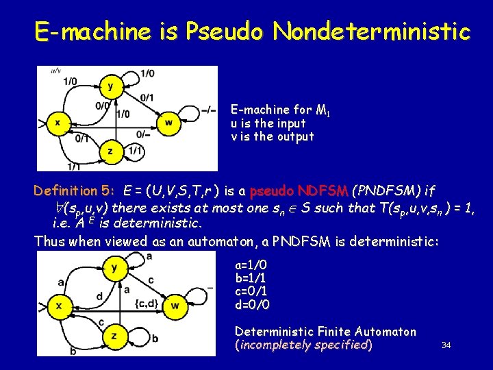 E-machine is Pseudo Nondeterministic E-machine for M 1 u is the input v is