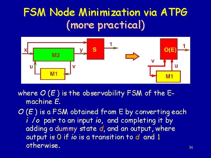 FSM Node Minimization via ATPG (more practical) where O (E ) is the observability