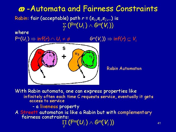  -Automata and Fairness Constraints Rabin: fair (acceptable) path r = (s 0, s