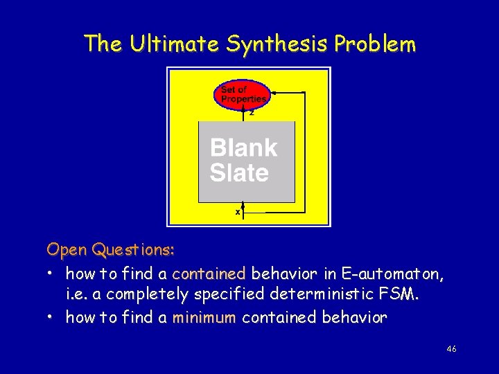 The Ultimate Synthesis Problem Open Questions: • how to find a contained behavior in