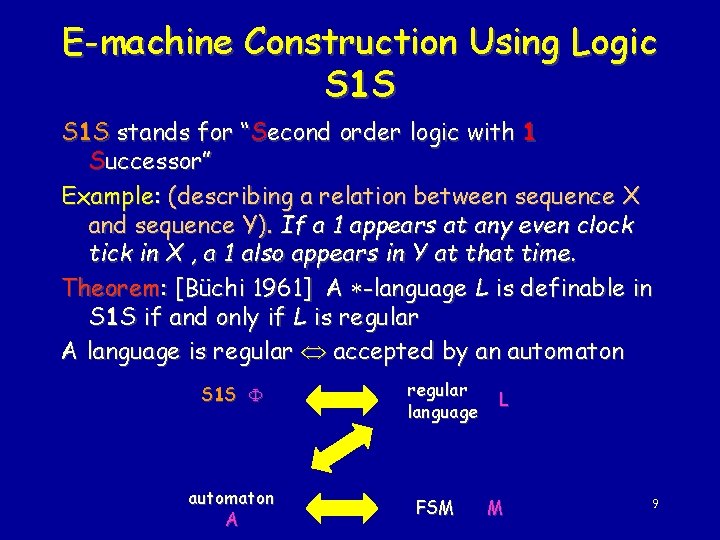 E-machine Construction Using Logic S 1 S stands for “Second order logic with 1