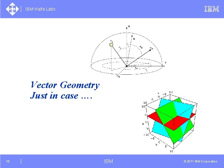 IBM Haifa Labs Vector Geometry Just in case …. 16 IBM © 2011 IBM