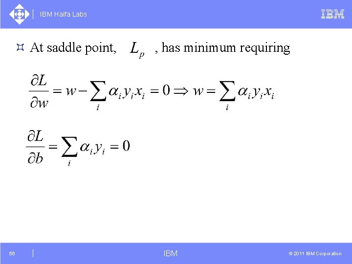 IBM Haifa Labs ³ At saddle point, 56 , has minimum requiring IBM ©