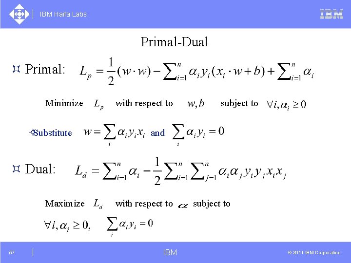 IBM Haifa Labs Primal-Dual ³ Primal: Minimize ²Substitute with respect to subject to and