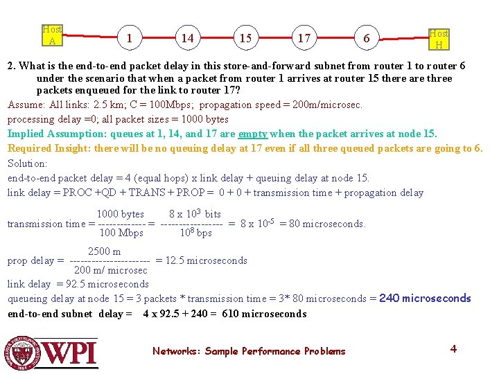 Host A 1 14 15 17 6 Host H 2. What is the end-to-end