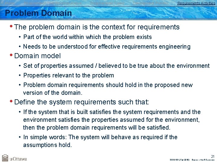 Failures Requirements Definition/Importance Requirements Types Development Process Requirements Activities Problem Domain • The problem