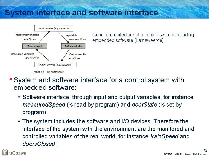 System interface and software interface Generic architecture of a control system including embedded software