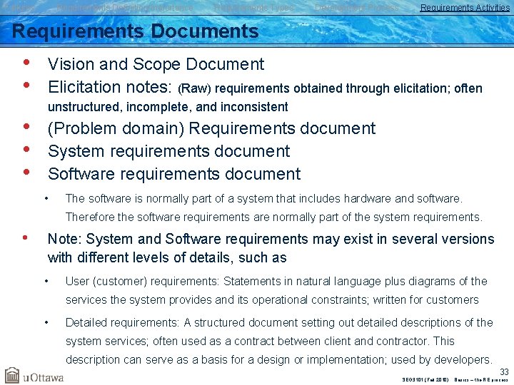 Failures Requirements Definition/Importance Requirements Types Development Process Requirements Activities Requirements Documents • • •