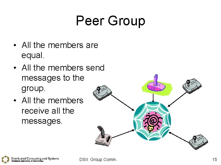 Peer Group • All the members are equal. • All the members send messages