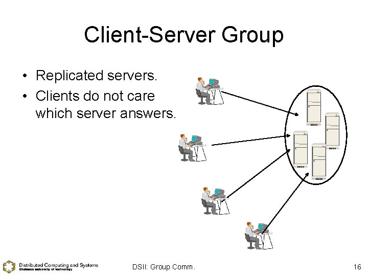 Client-Server Group • Replicated servers. • Clients do not care which server answers. DSII: