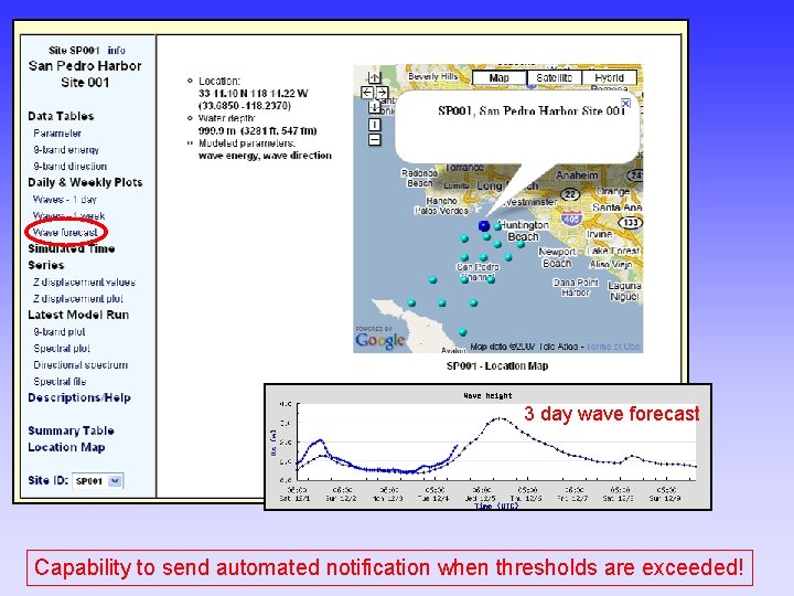 3 day wave forecast Capability to send automated notification when thresholds are exceeded! 
